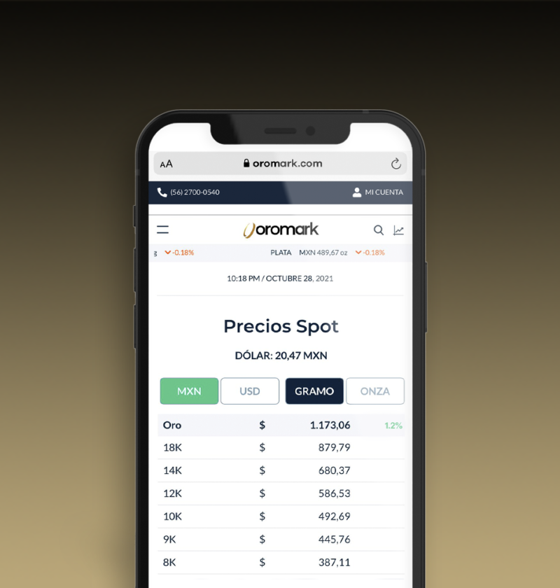Herramienta de Precios de Oro y Plata. Metales Preciosos.