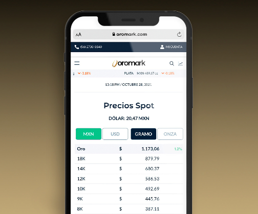 Herramienta de Precios de Oro y Plata. Metales Preciosos.